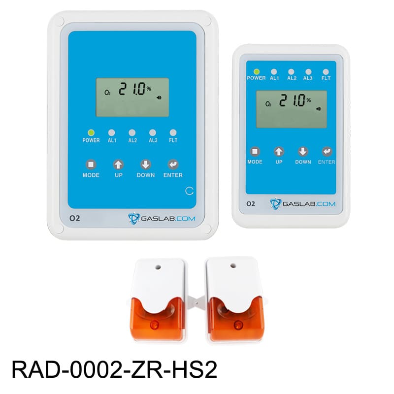 Oxygen Deficiency Depletion Safety Alarm