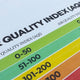 Why Indoor Air Quality in Offices Matters for Employee Health and Productivity