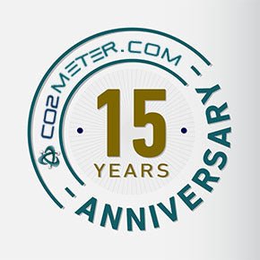 CO2Meter Celebrates the End of their 15 year Anniversary