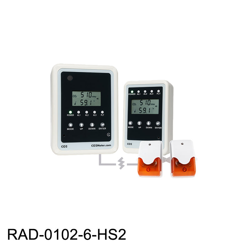 Fixed and Wall Mount Gas Detectors – CO2 Meter