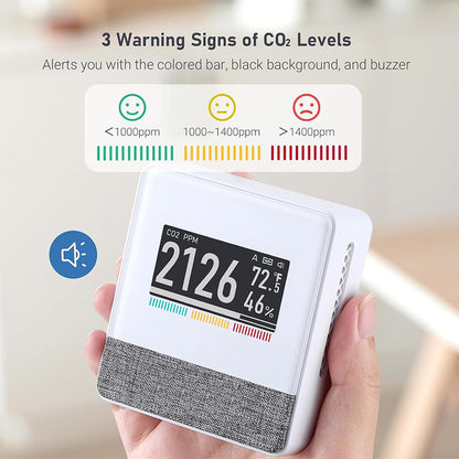 Wireless Indoor Air Quality Monitor with CO2, Temperature and Humidity