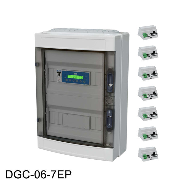 Digital Multi-Gas Controller System – CO2 Meter