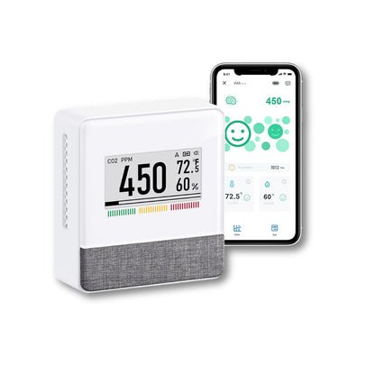 Wireless Indoor Air Quality Monitor with CO2, Temperature and Humidity