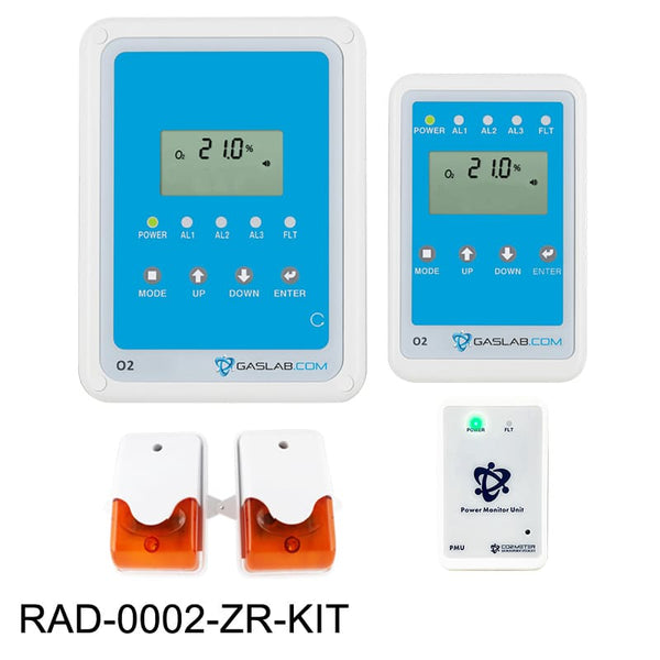 Oxygen Deficiency and Enrichment Safety Monitoring System – CO2 Meter