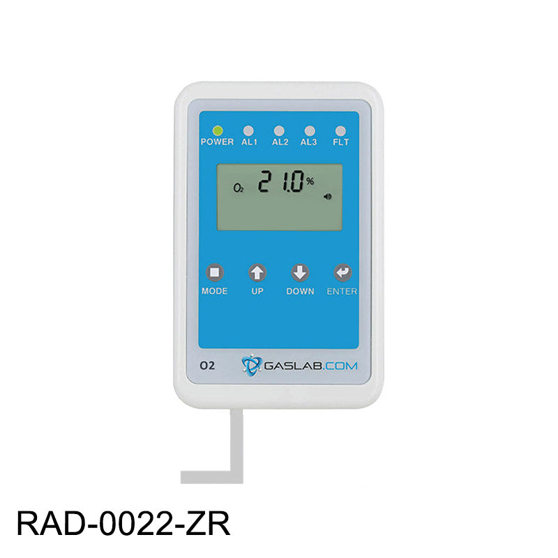 O2 Deficiency Detector Oxygen Deficiency Alarm Display Add-On – CO2 Meter