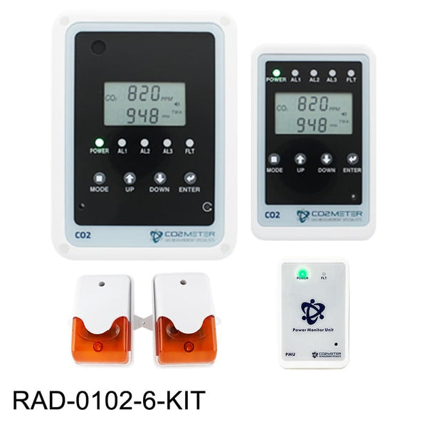 Complete CO2 Storage Safety Monitoring Kit – CO2 Meter
