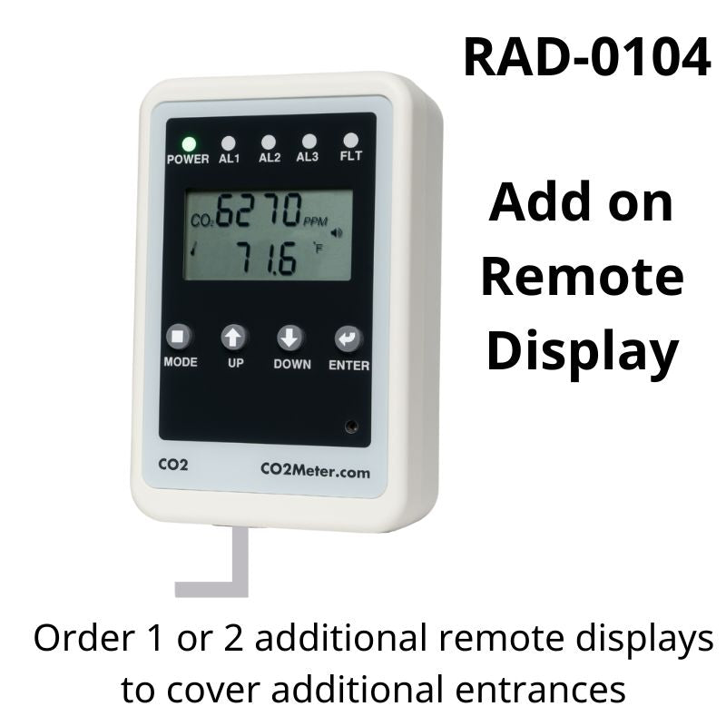 Remote CO2 Storage Safety Add-On – CO2 Meter