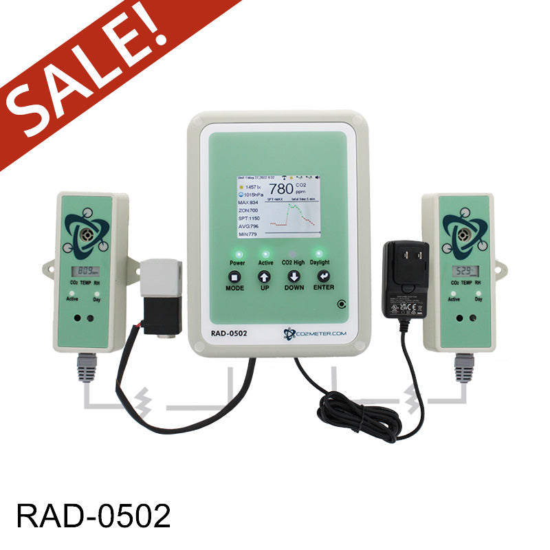 CO2 Controller for Grow Rooms – CO2 Meter