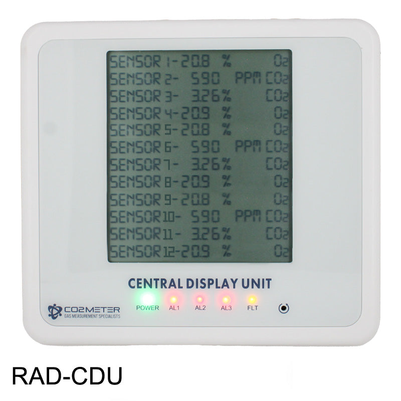 Central Display Unit for Gas Safety Alarms – CO2 Meter