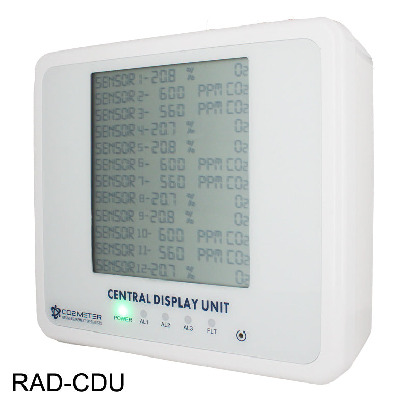 Central Display Unit for Gas Safety Alarms – CO2 Meter