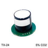 TX Carbon Dioxide Industrial Sensors with Transmitter - CO2 Meter