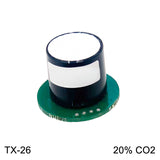 TX Carbon Dioxide Industrial Sensors with Transmitter - CO2 Meter