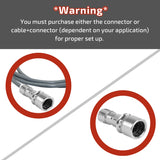 CO2 Industrial Gas Detector