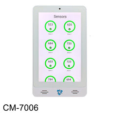 CO2 Multi Sensor Mini Display