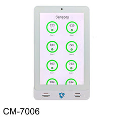CM-7006 CO2 Multi Sensor System l CO2Meter