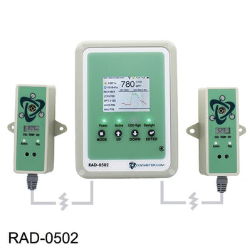 CO2 Controller for Grow Room - CO2 Meter