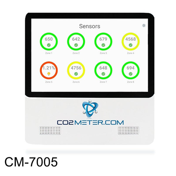 View the CM-7000 CO2 Multi Sensor System