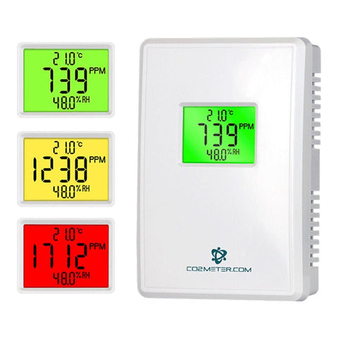 CO2, Temp, and RH Indoor Air Quality Monitor