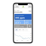 GrowFlux CO2 Microclimate Sensor - CO2 Meter