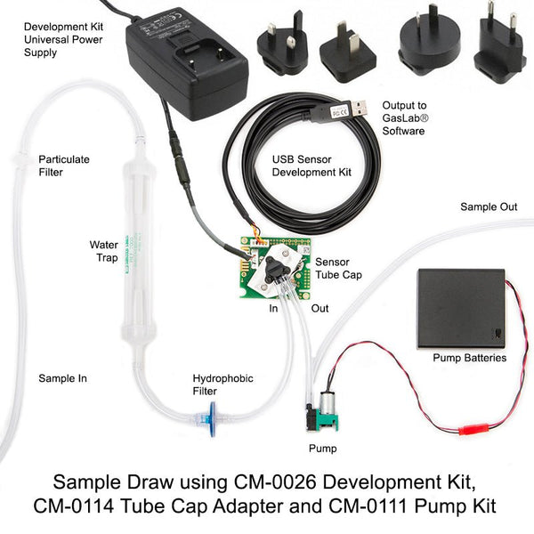Kit Détecteur de CO2 0 à +10 000PPM – Capteurs CO2 Mesure qualité