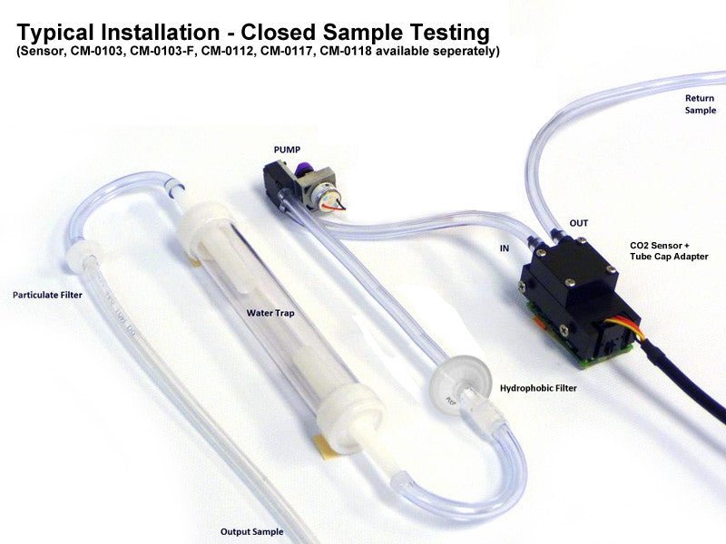 Gas Sampling Module Gas Sampling Micro Pumps – CO2 Meter