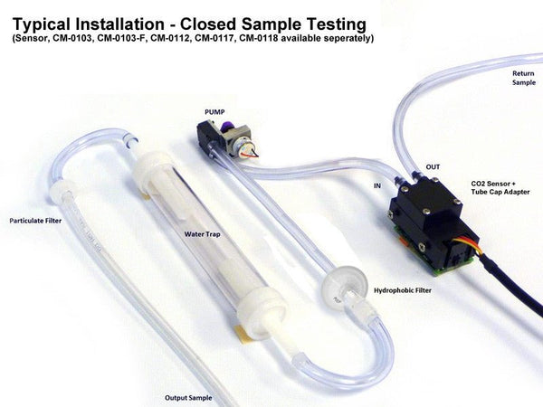 Gas Sampling Micro Pumps – CO2 Meter