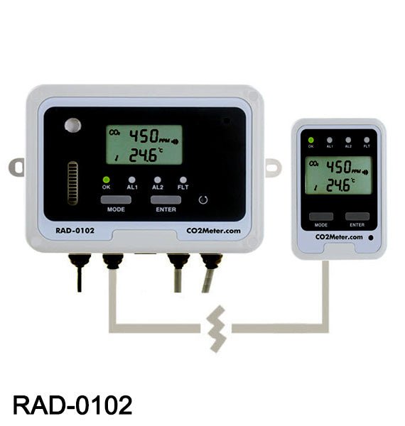 Remote CO2 Storage Safety Dual Alarm | CO2Meter.com