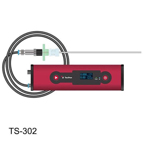 O2 Reader For Purging TecWeld O2 + CO2 Weld Purge Analyzer | CO2Meter.com